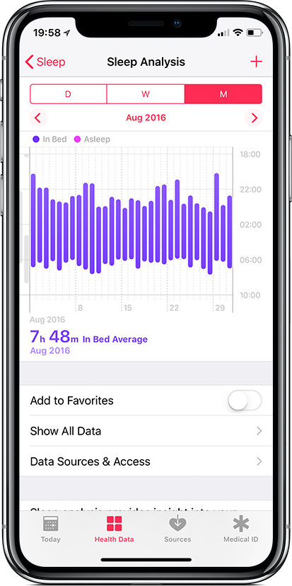 An iPhone X showing a screenshot from the Health app on iOS. The current screen shows sleep analysis for the last 30 days and an average amount of hours and minutes in bed for the month.